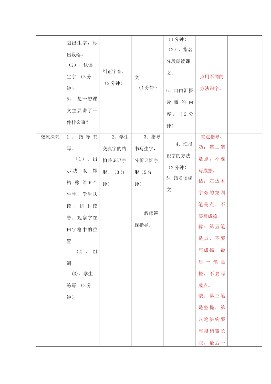 春二年级语文下册 第30课《晏子劝齐王》教案 语文S版-语文S版小学二年级下册语文教案_第2页