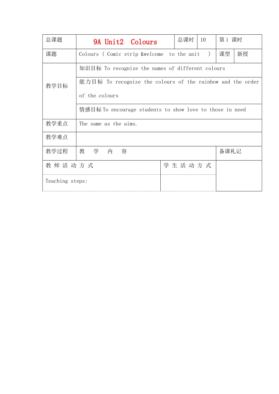 九年级英语上册 Unit2(1-5)教案 牛津版_第1页