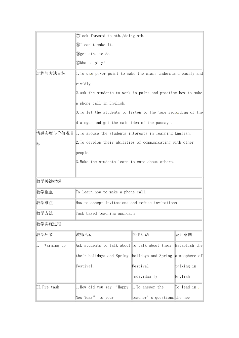 七年级英语下册 Module 1 Unit 1 A surprise birthday party Period 1教案 上海牛津版_第2页