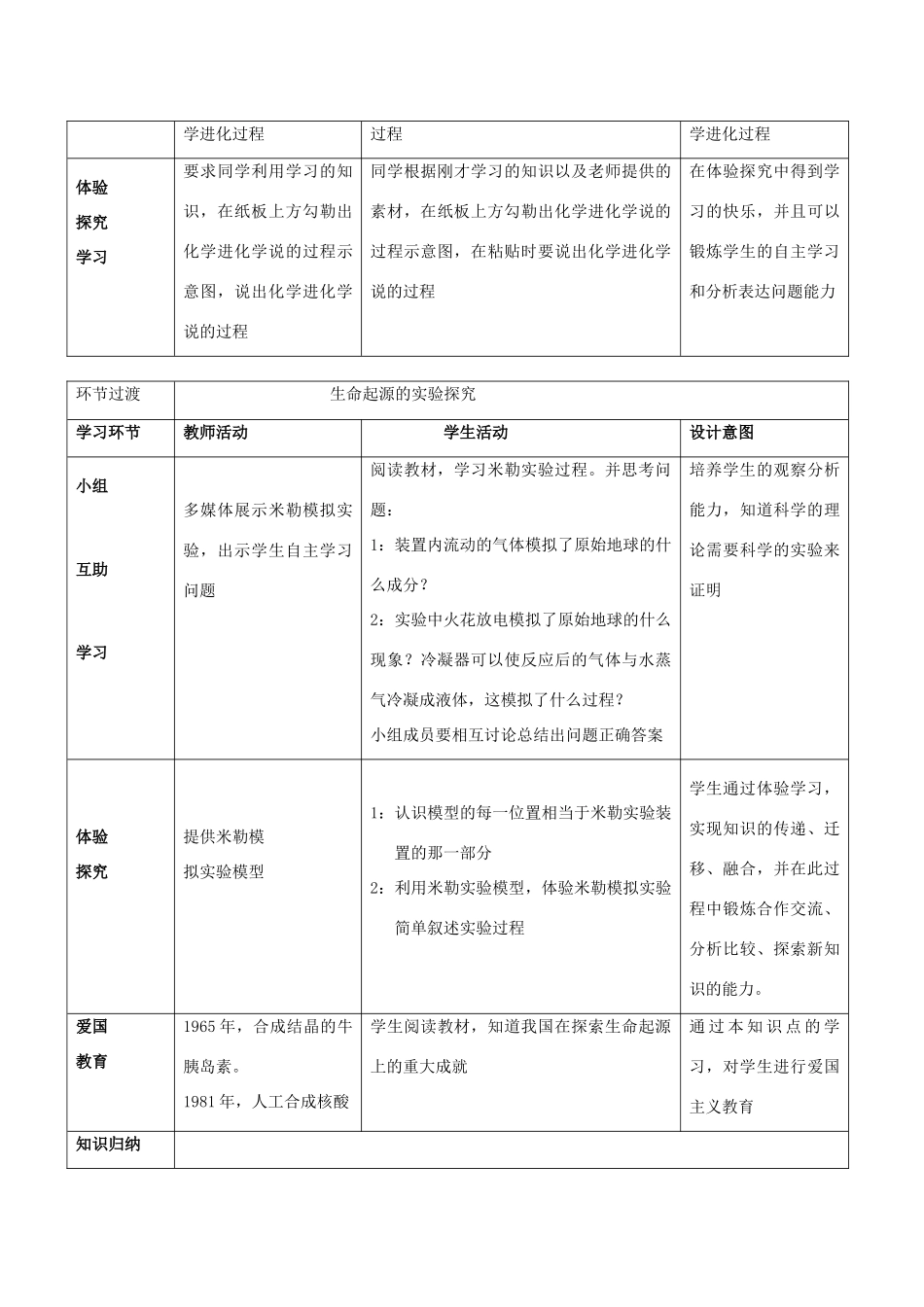 八年级生物下册 第五单元 第一章 第一节 生命的起源教案 济南版_第3页