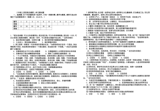八年级上册思想品德第二单元测试题