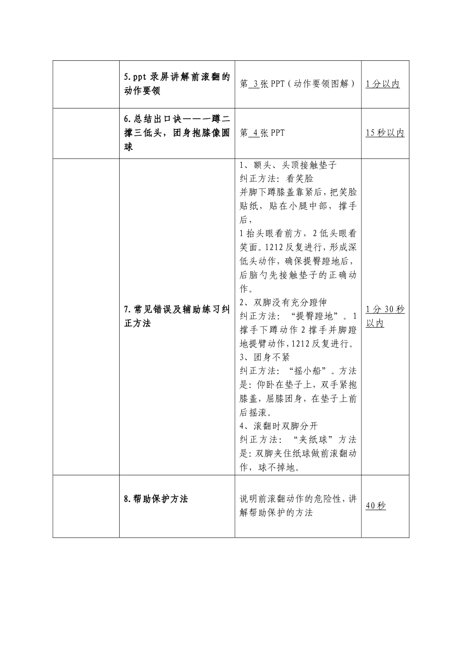 前滚翻微课设计（王雪梅）_第2页