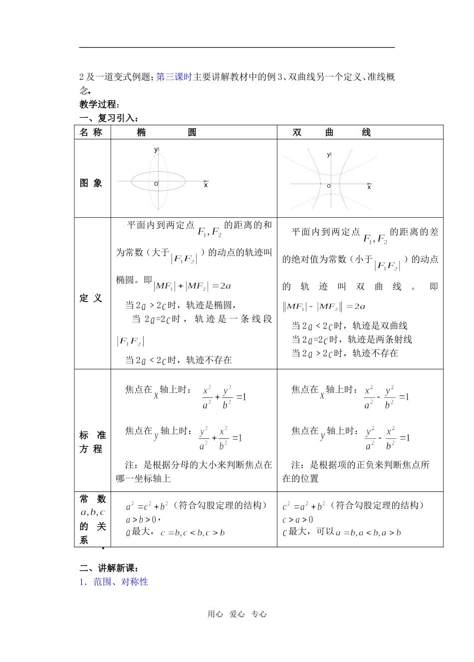 高三数学下8.4双曲线的简单几何性质教案_第2页