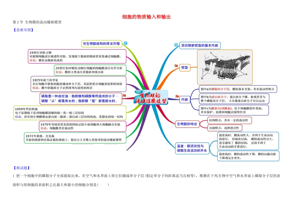 高中生物 1 4.2 生物膜的流动镶嵌模型教材图解学案 新人教版必修1-新人教版高一必修1生物学案_第1页