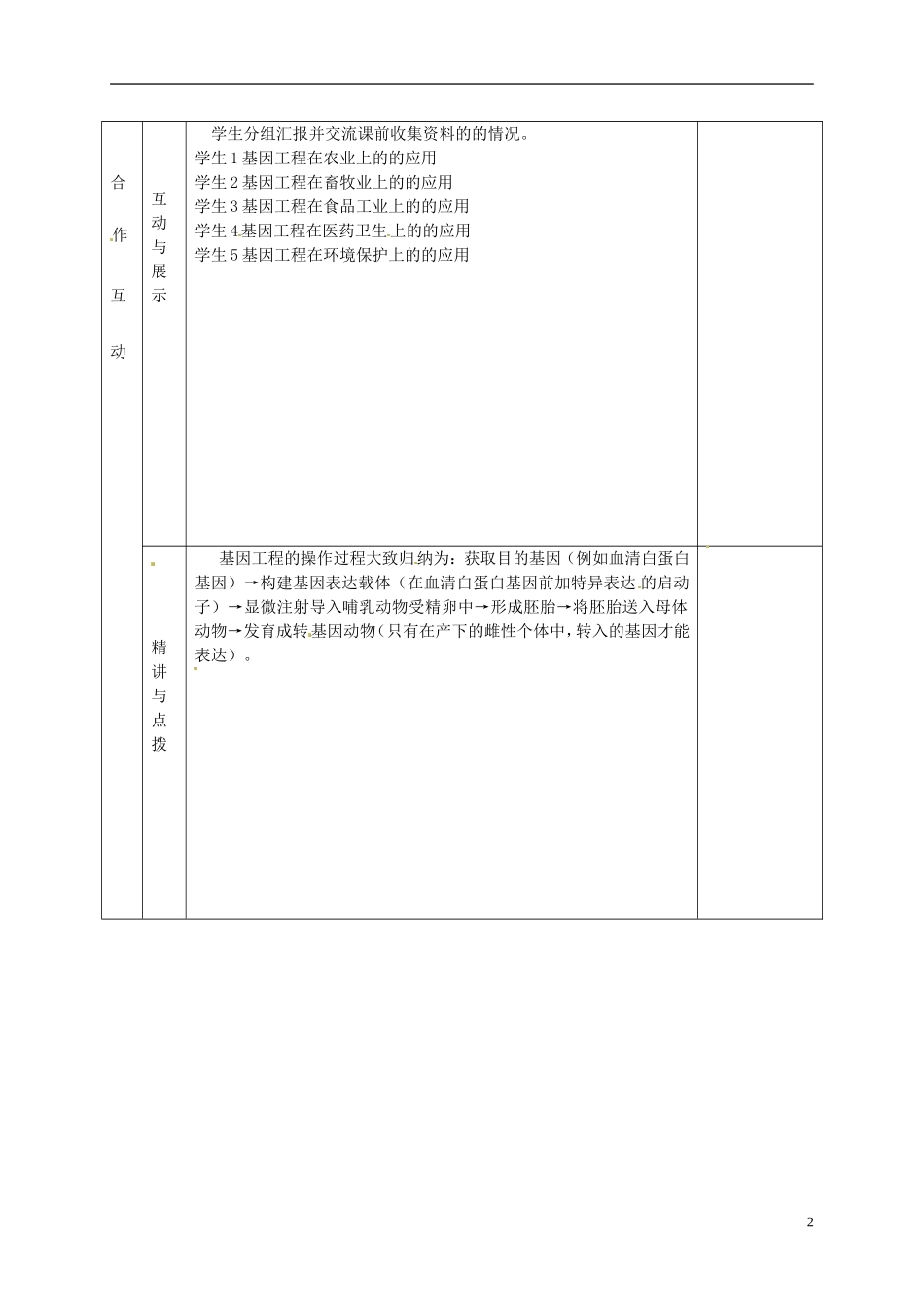 甘肃省金昌一中高中生物 第六章《基因工程及其应用》导学案（2）新人教版必修3_第2页