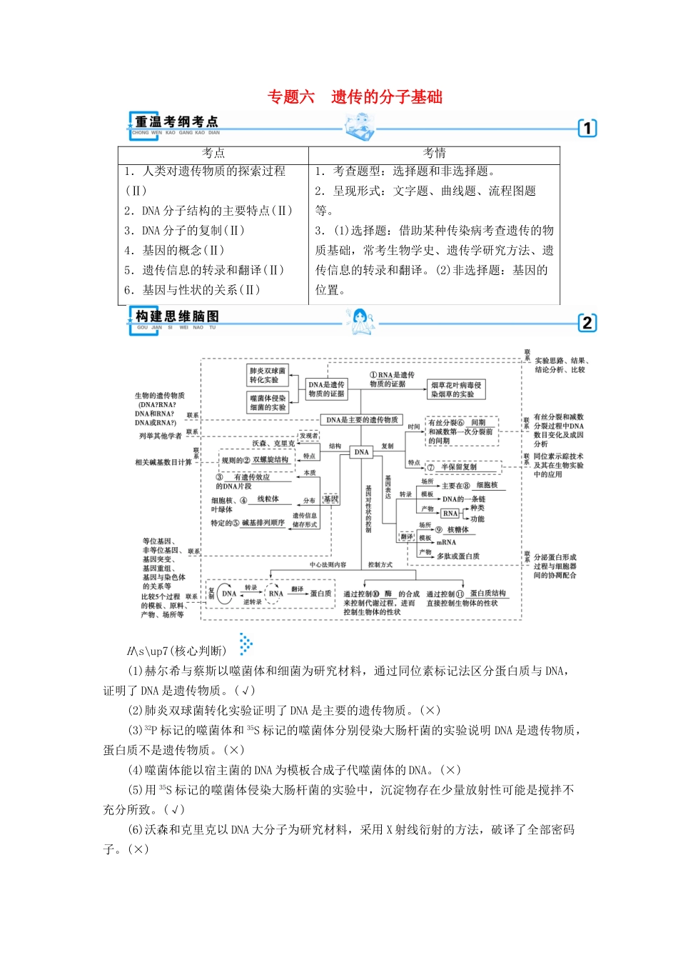 高考生物大二轮复习 专题六 遗传的分子基础学案-人教版高三全册生物学案_第1页