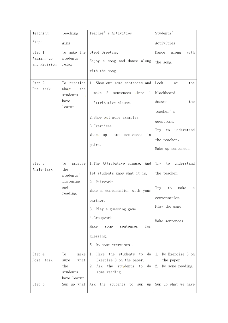 中考英语 定语从句复习教学设计-人教版初中九年级全册英语教案_第2页