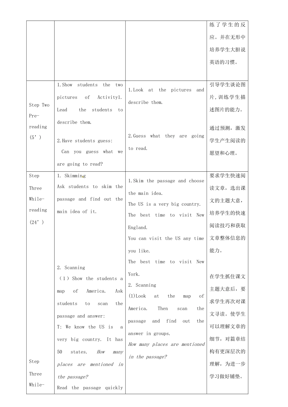 八年级英语上册 Module 10 Unit 2 The weather is fine all year round教案 （新版）外研版-（新版）外研版初中八年级上册英语教案_第2页