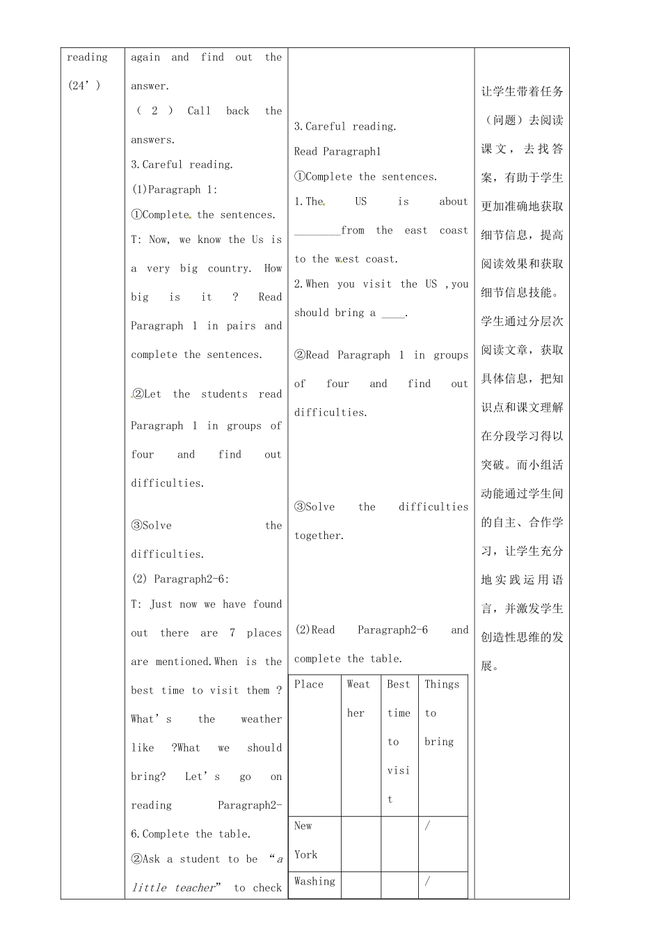 八年级英语上册 Module 10 Unit 2 The weather is fine all year round教案 （新版）外研版-（新版）外研版初中八年级上册英语教案_第3页
