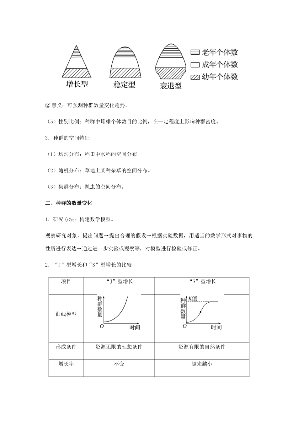 （全国通用）高考生物总复习《种群的特征和数量变化》专题突破学案-人教版高三全册生物学案_第2页