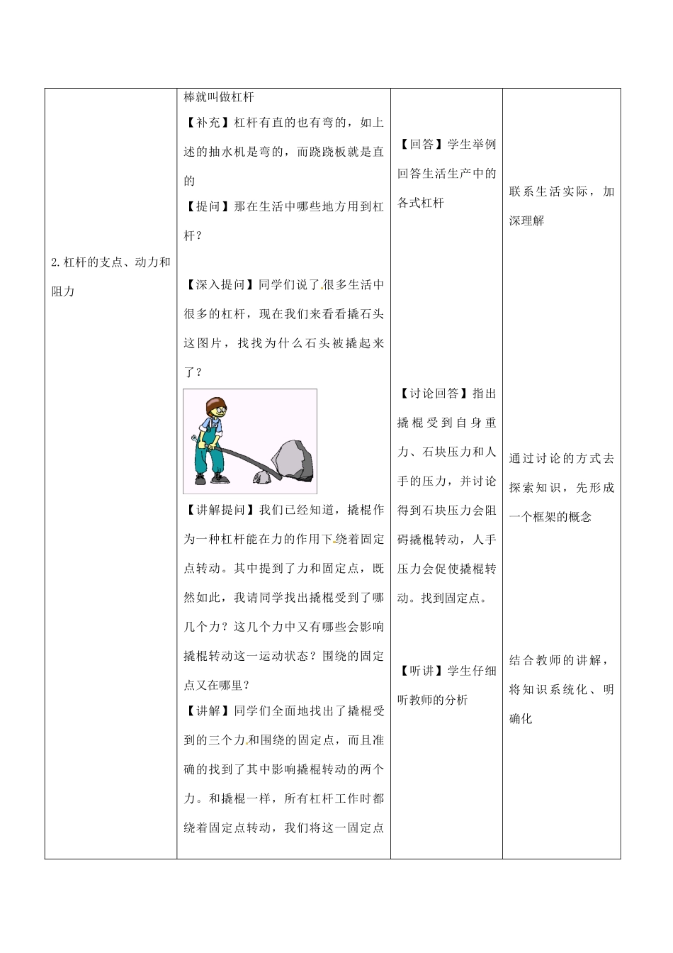 九年级科学上册 5.1 杠杆教学设计7 （新版）华东师大版-（新版）华东师大版初中九年级上册自然科学教案_第3页