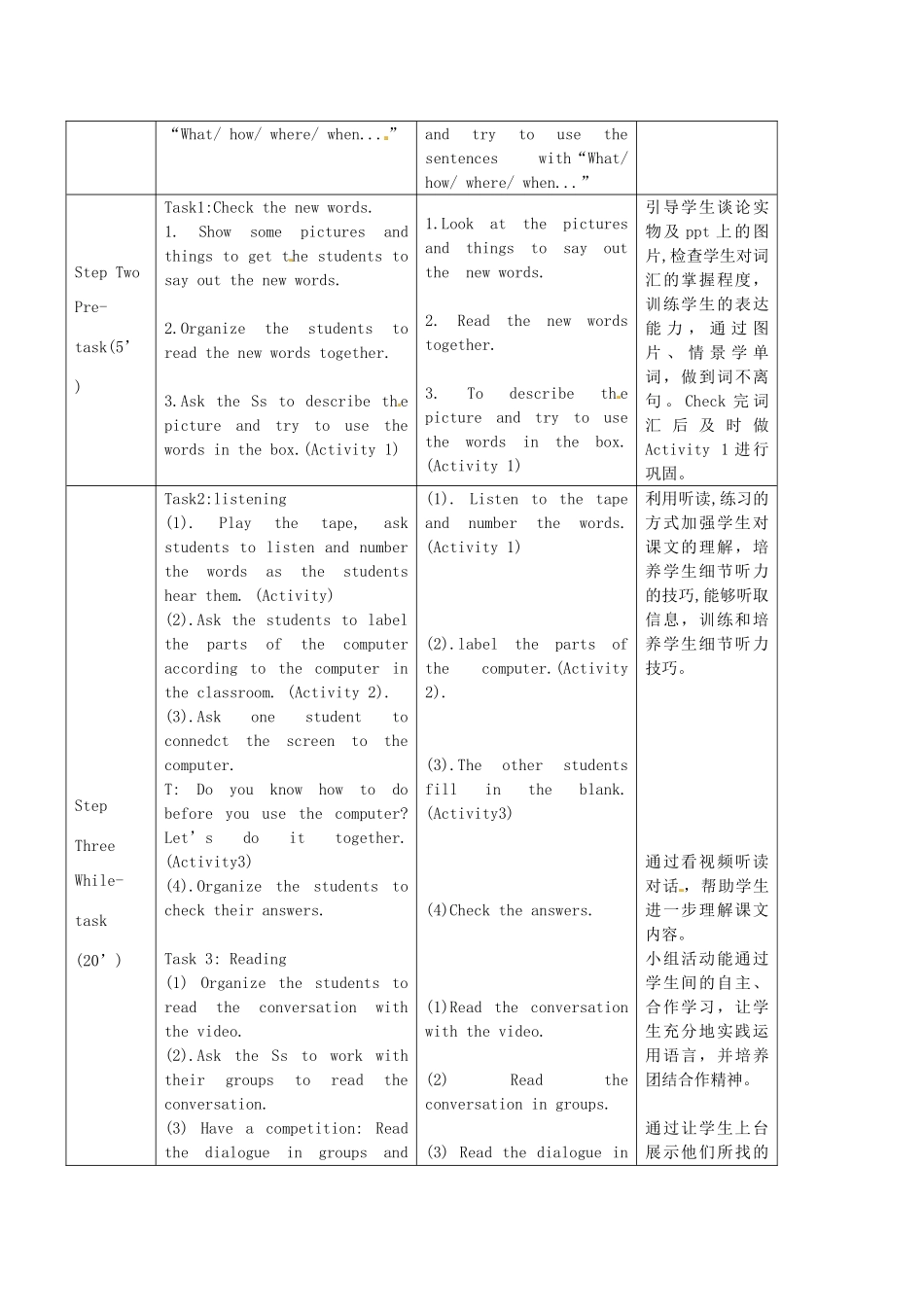 七年级英语上册 Module 7 Unit 1 How do I write my homework on the computer教案 （新版）外研版-（新版）外研版初中七年级上册英语教案_第2页