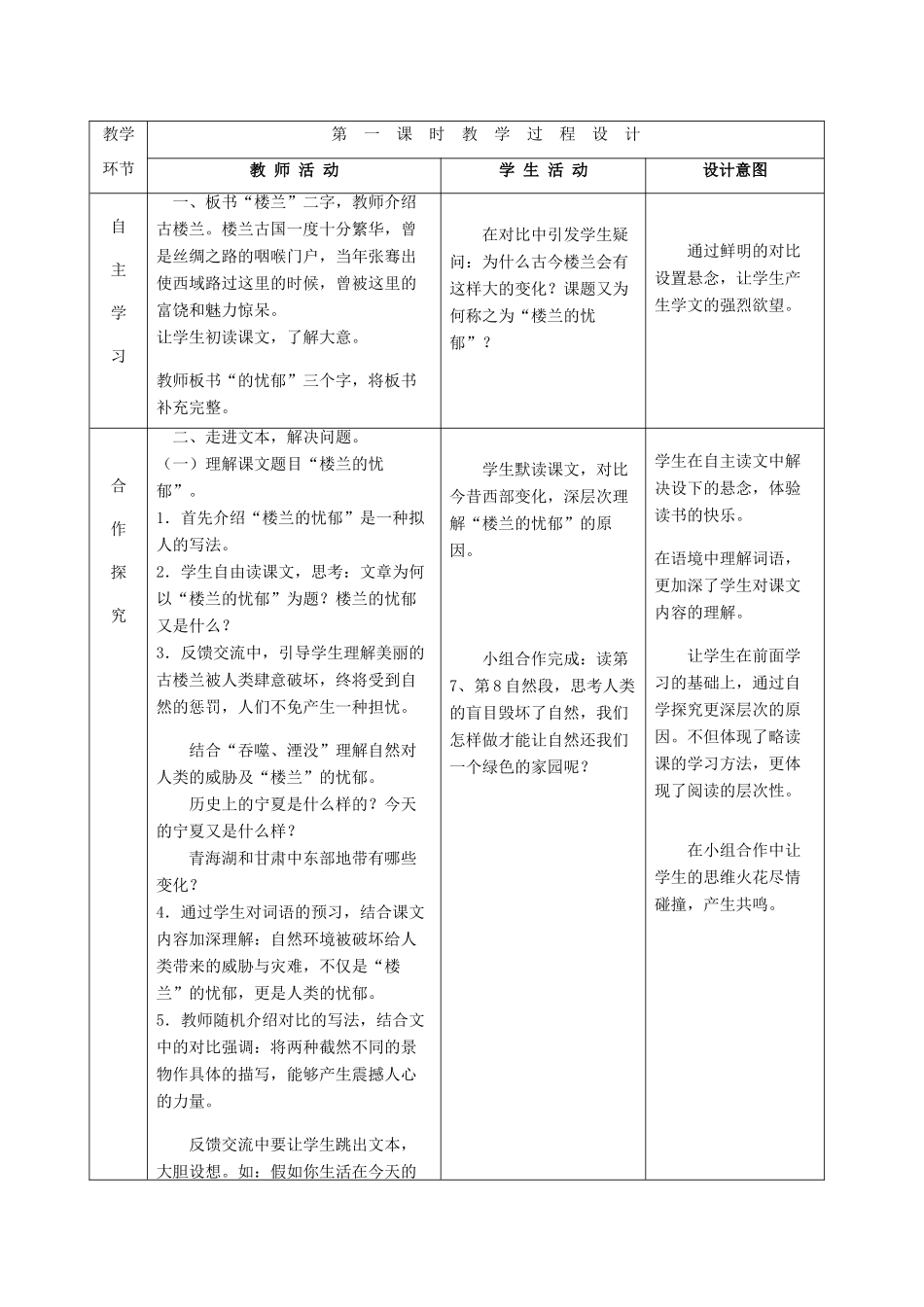 春六年级语文下册《楼兰的忧郁》教案 冀教版-冀教版小学六年级下册语文教案_第2页