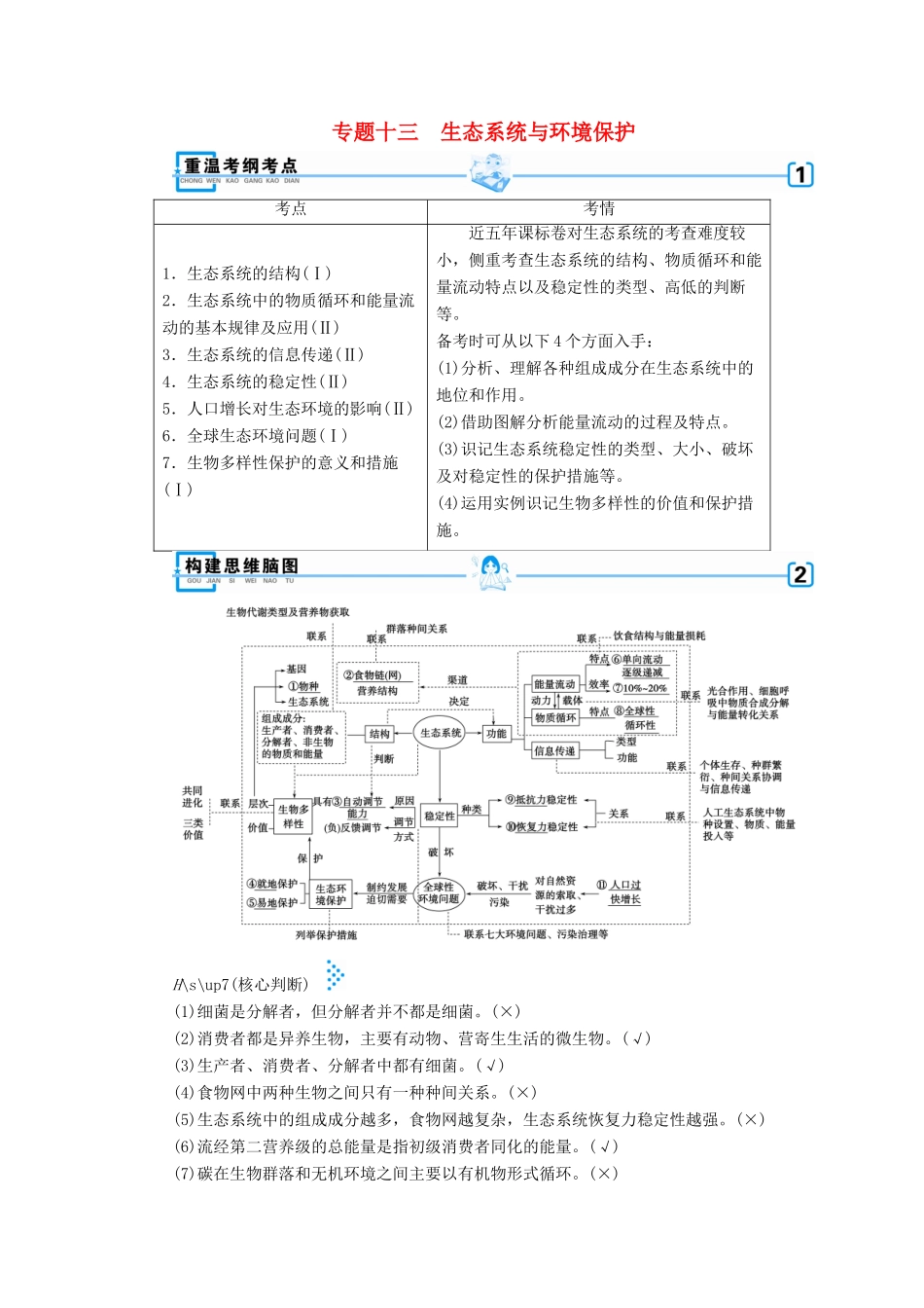 高考生物大二轮复习 专题十三 生态系统与环境保护学案-人教版高三全册生物学案_第1页