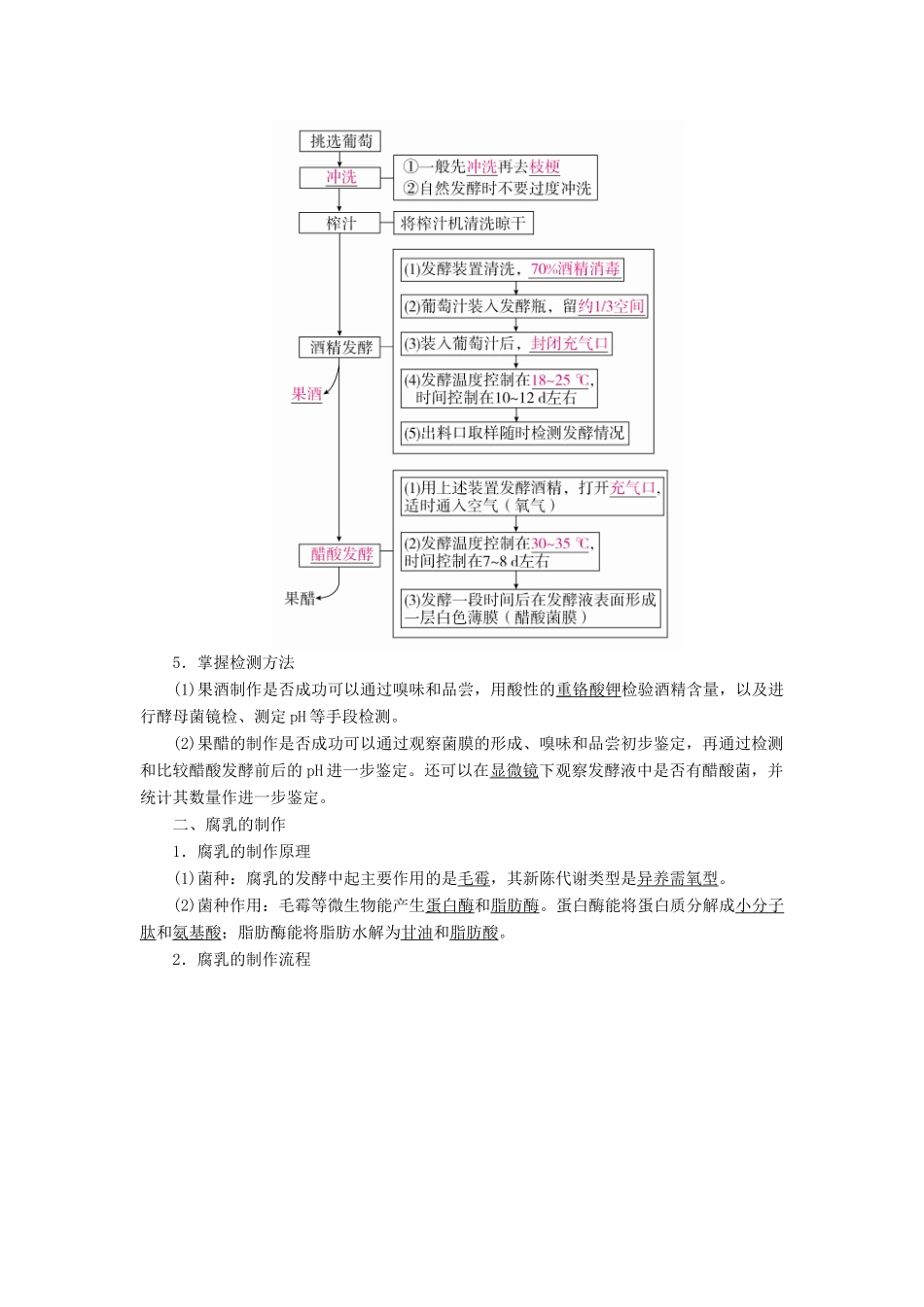 （全国版）高考生物一轮复习 第39讲 生物技术在食品加工及其他方面的应用培优学案-人教版高三全册生物学案_第3页