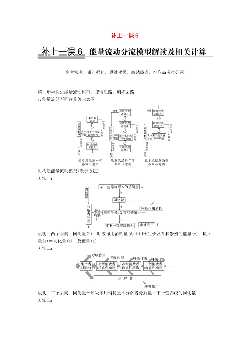高考生物大一轮复习 第十单元 生物群体的稳态与调节 补上一课6学案 中图版必修3-中图版高三必修3生物学案_第1页