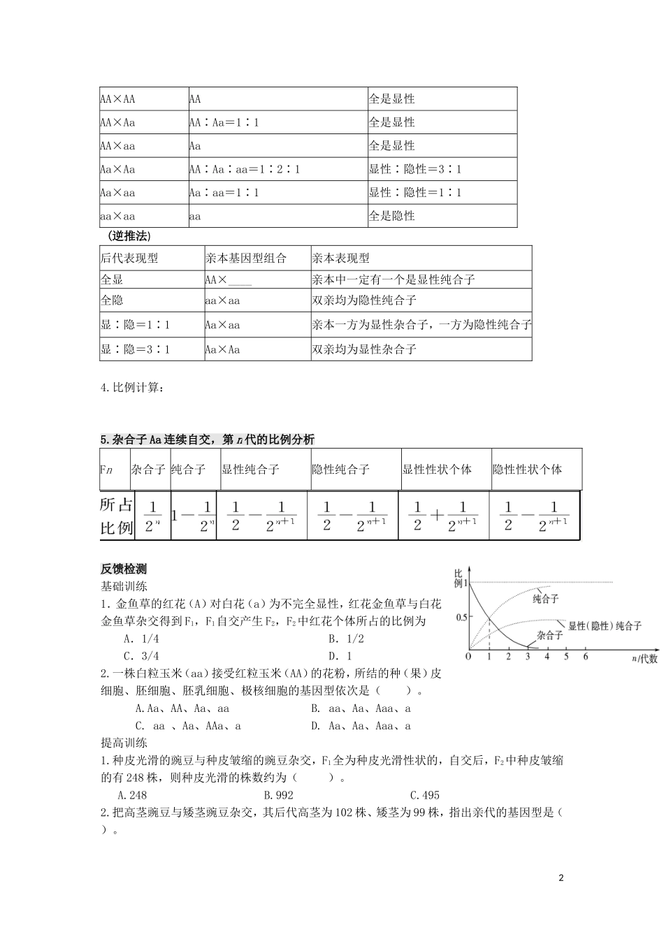 高中生物 第1章 第二节 孟德尔豌豆杂交实验（一）第3课时导学案 新人教版必修2_第2页
