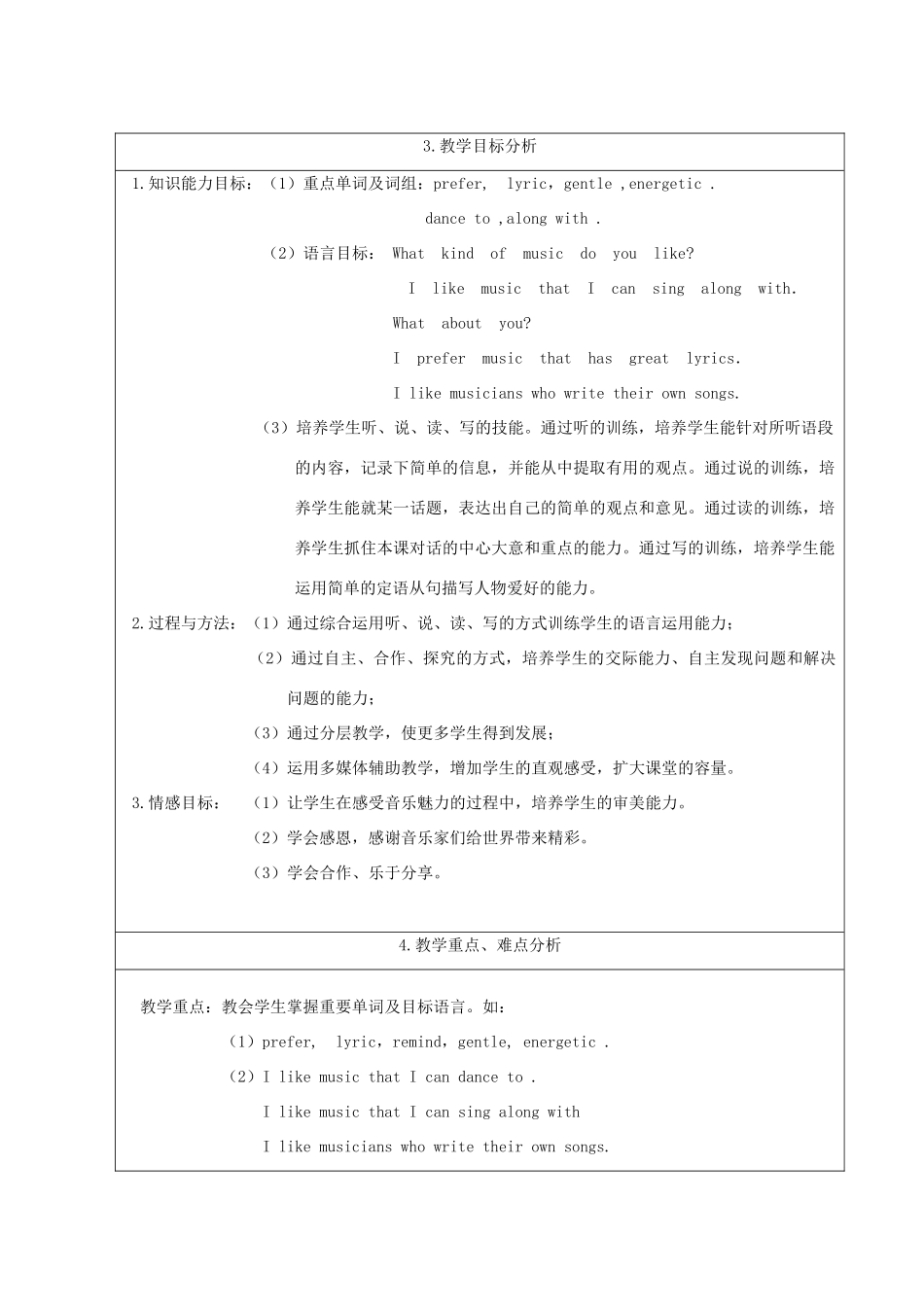 九年级英语全册 Unit 6 I like music that I can dance to教案2 人教新目标版-人教新目标版初中九年级全册英语教案_第2页