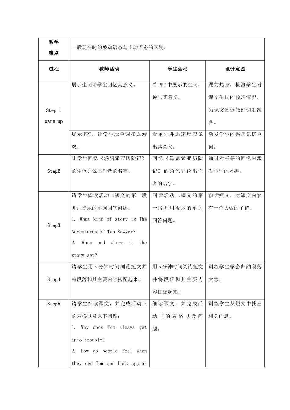 学年九年级英语上册 Module 7 Great books Unit 2 It is still read and loved教案 （新版）外研版-（新版）外研版初中九年级上册英语教案_第2页