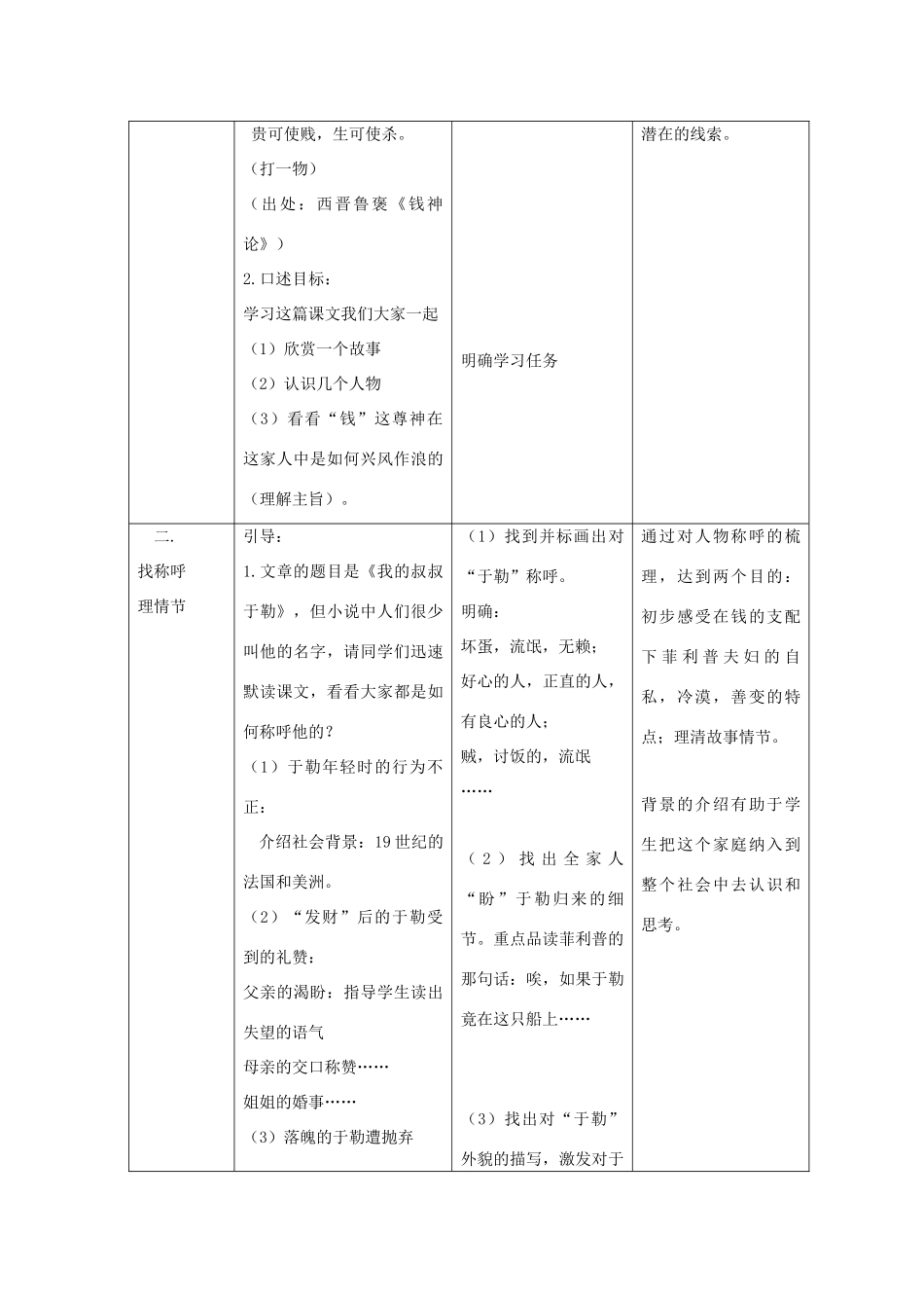 九年级语文上册 11《我的叔叔于勒》教学设计 新人教版-新人教版初中九年级上册语文教案_第2页