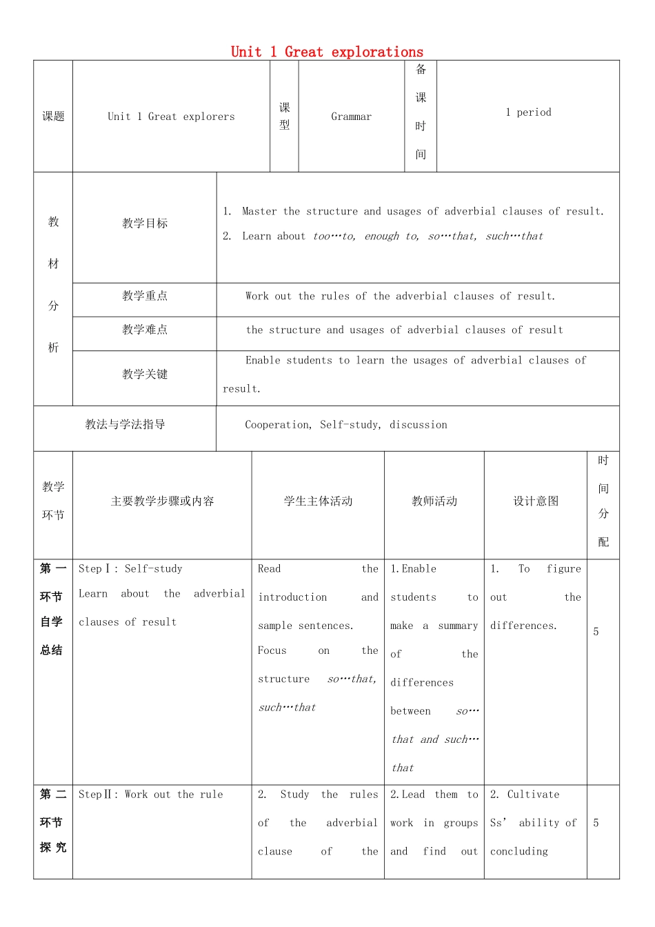 九年级英语下册 Module 1 Explorations and exchanges Unit 1 Great explorations教案5 牛津深圳版-牛津深圳版初中九年级下册英语教案_第1页