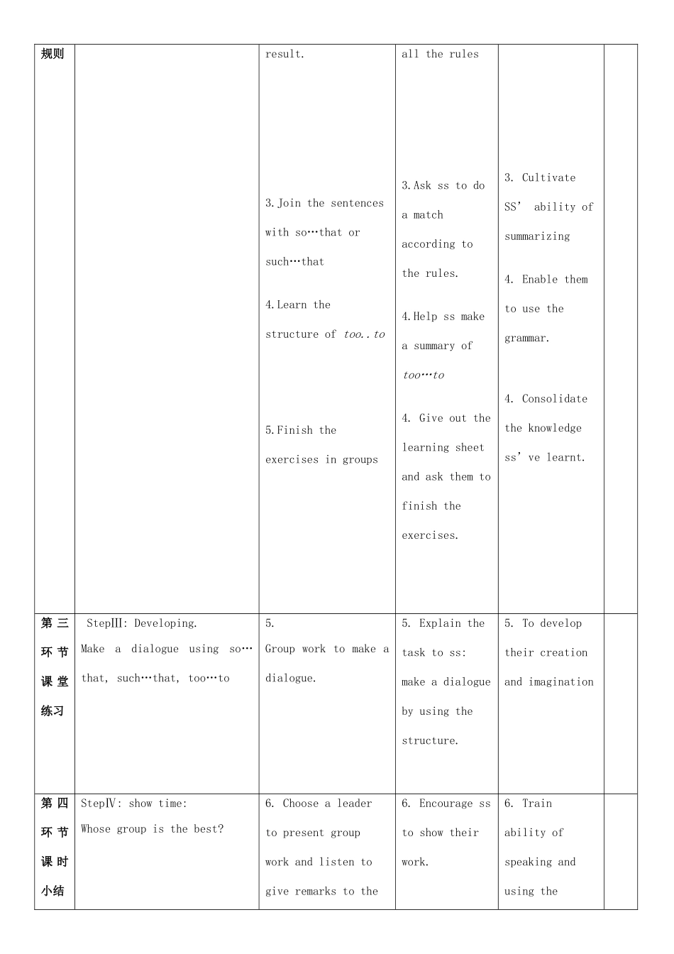 九年级英语下册 Module 1 Explorations and exchanges Unit 1 Great explorations教案5 牛津深圳版-牛津深圳版初中九年级下册英语教案_第2页