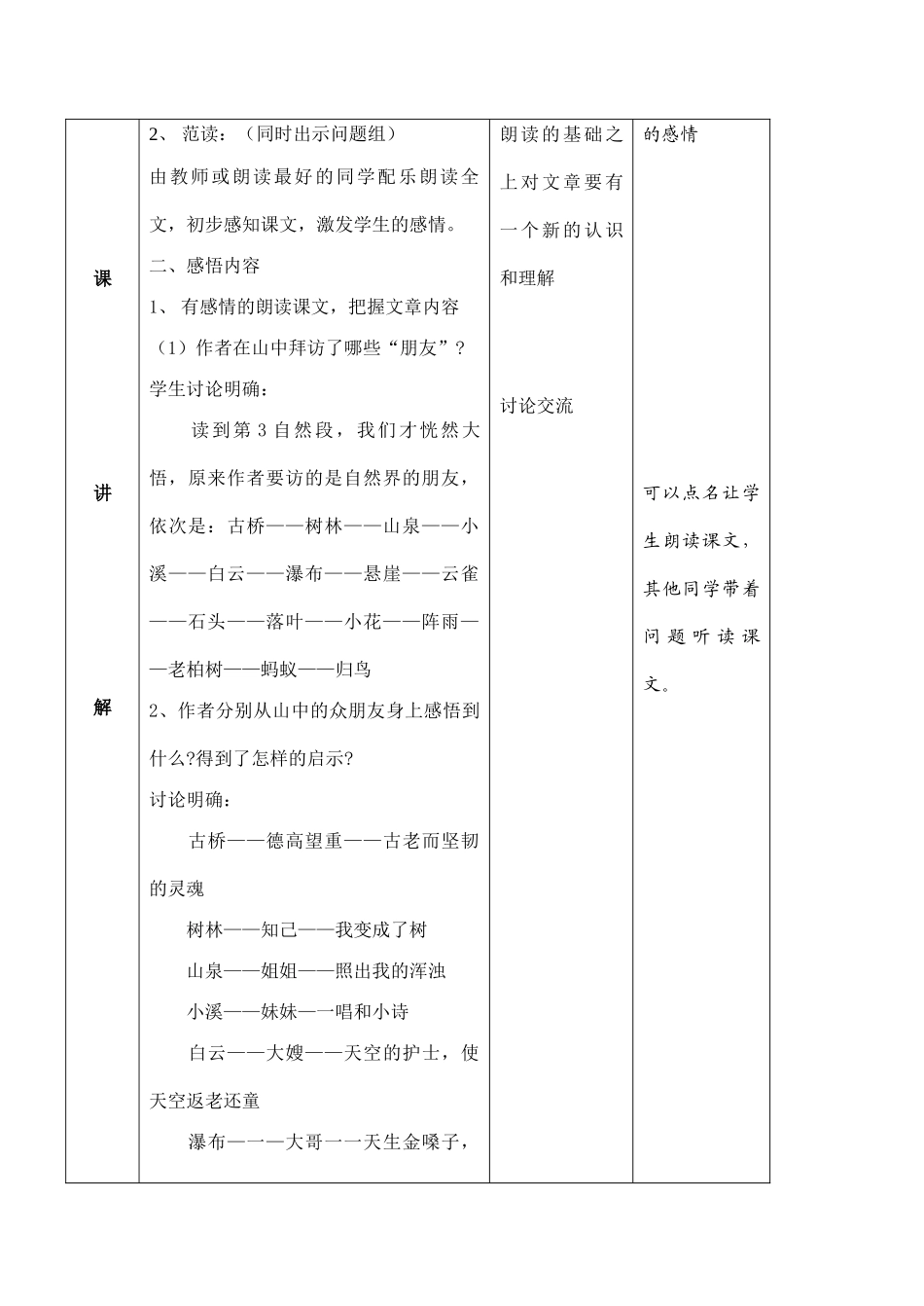 七年级语文山中访友沪教版_第3页