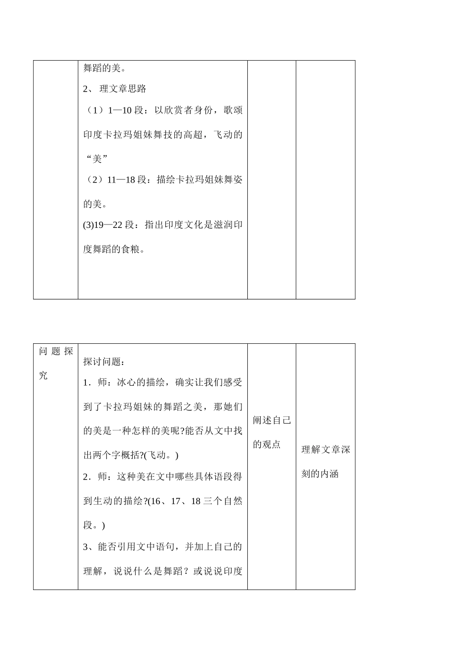 七年级语文观舞记鲁教版_第3页