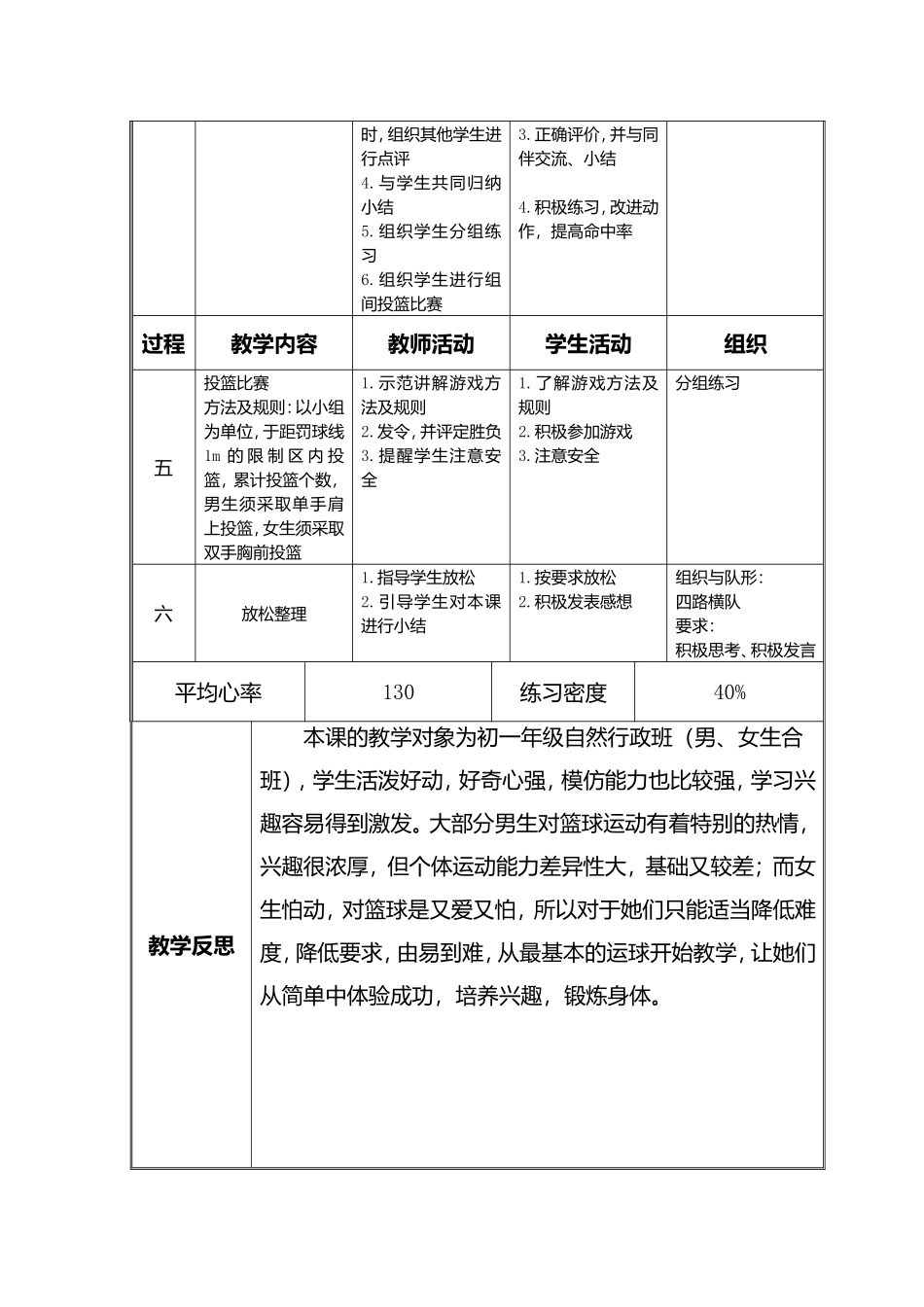 初一篮球实践课教案_第2页