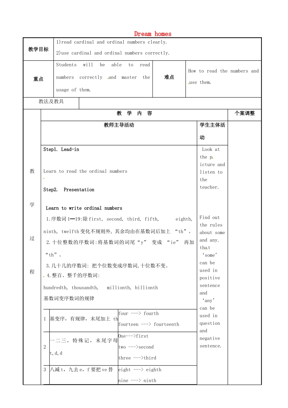 七年级英语下册 Unit 1 Dream homes Grammar 2教案 （新版）牛津版-（新版）牛津版初中七年级下册英语教案_第1页