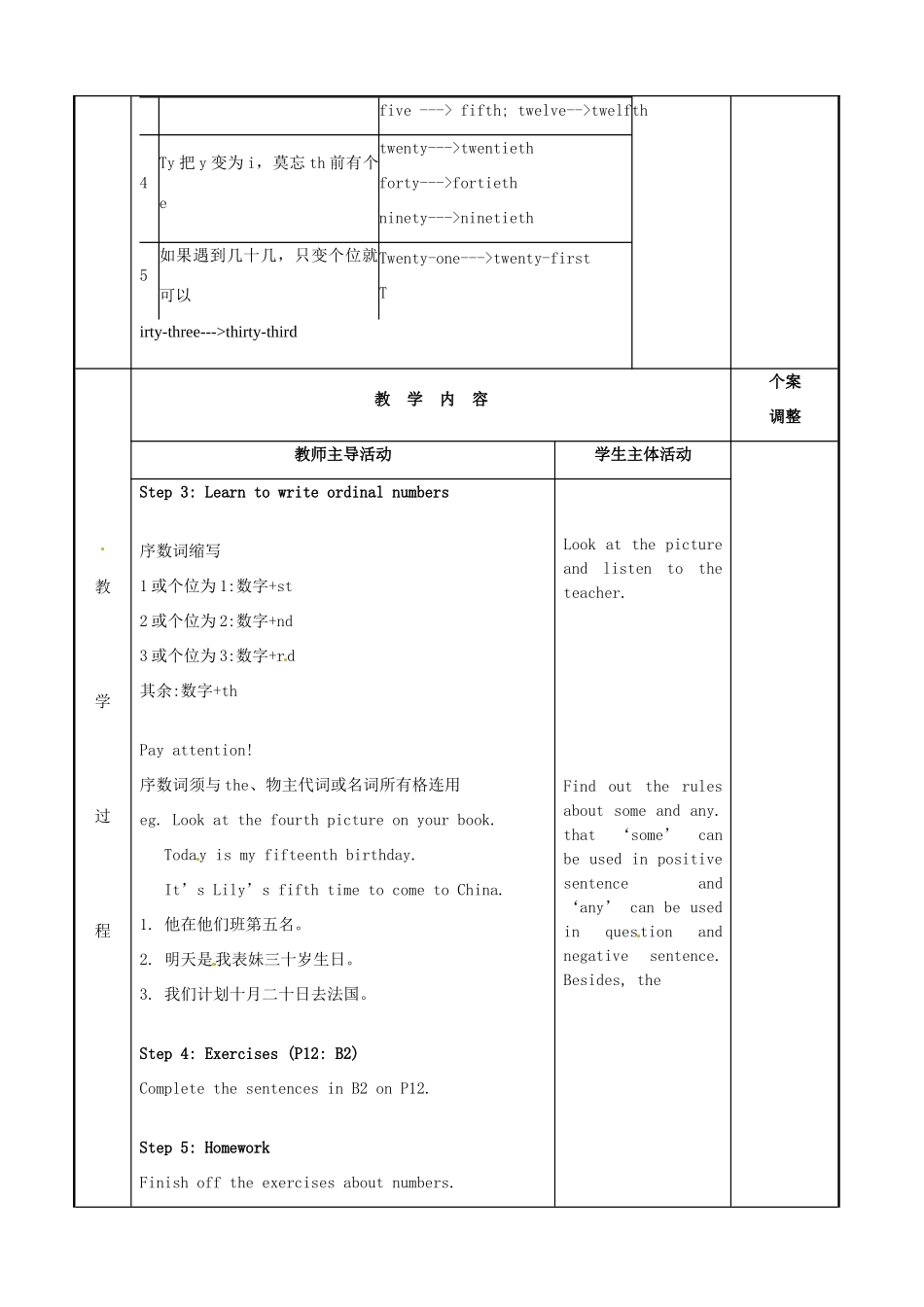 七年级英语下册 Unit 1 Dream homes Grammar 2教案 （新版）牛津版-（新版）牛津版初中七年级下册英语教案_第2页