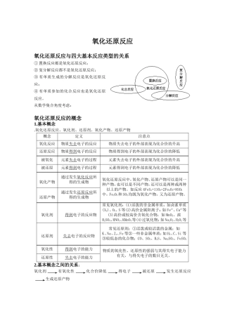 高中化学氧化还原反应教案