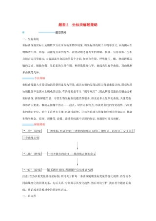 2021高考生物二轮复习 题型2 坐标类解题策略学案-人教版高三全册生物学案