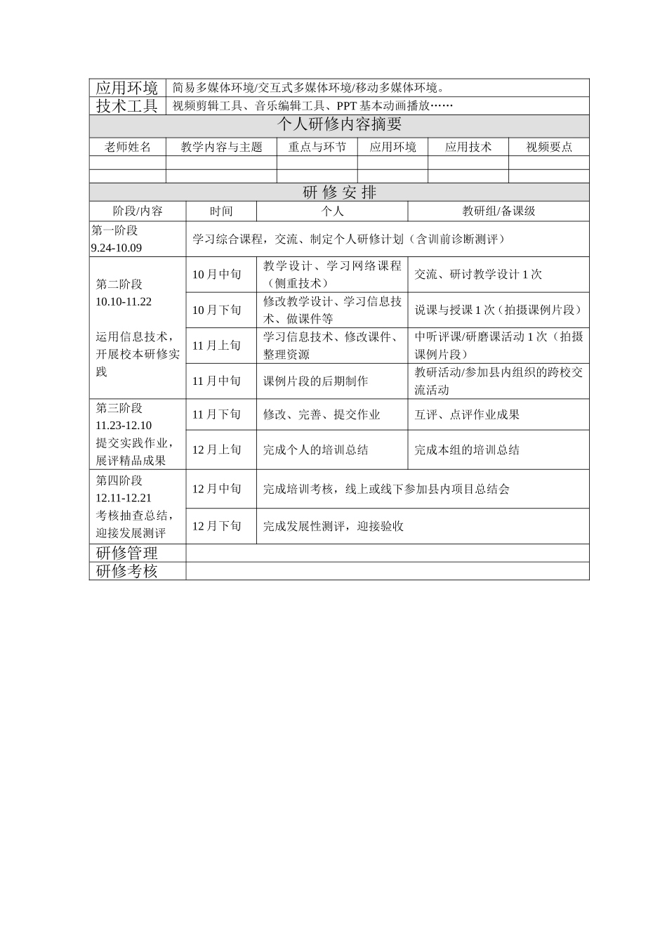 陈晓娜个人研修计划_第2页
