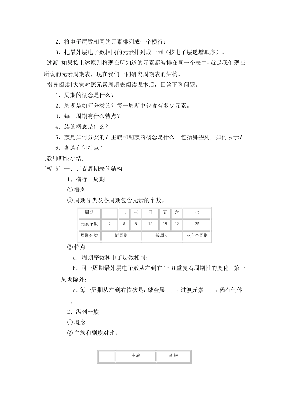 第一节元素周期表（新）_第2页