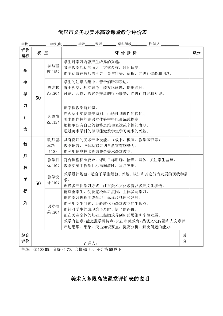 美术课堂教学评价_第1页