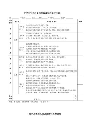 美术课堂教学评价