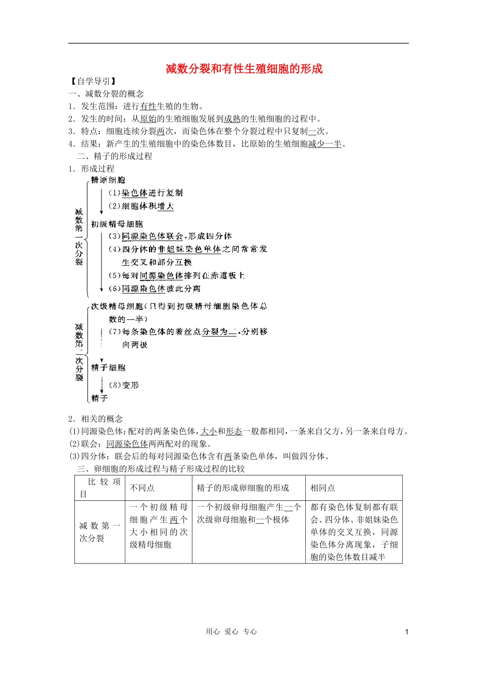 高中生物 第5章 减数分裂和有性生殖细胞的形成 全套导学案 新人教版必修1_第1页