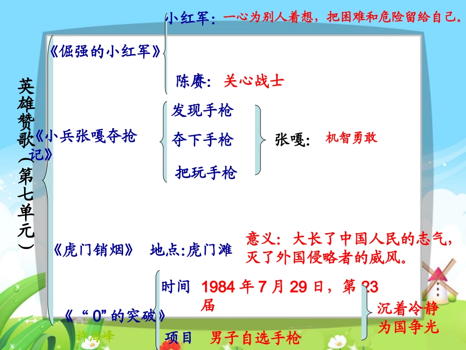 语文百花园七_(整理与练习)_第2页