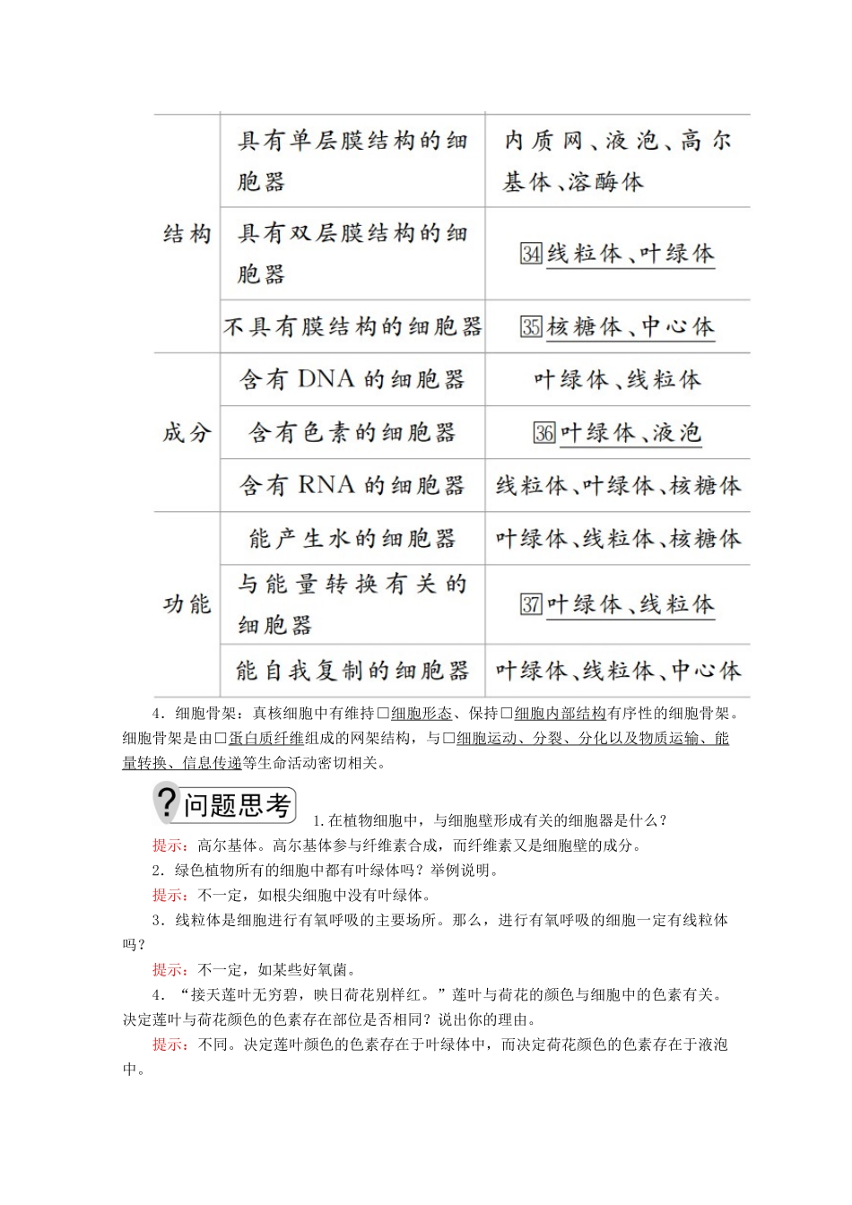 高中生物 第3章 第2节 第1课时 细胞器之间的分工学案 新人教版必修1-新人教版高一必修1生物学案_第3页