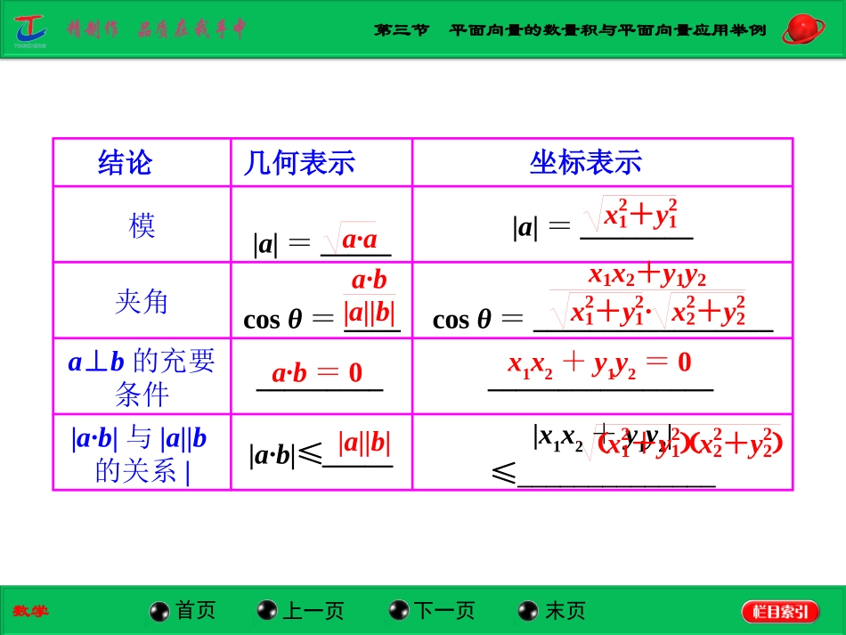 第三节平面向量的数量积与平面向量应用举例_第3页