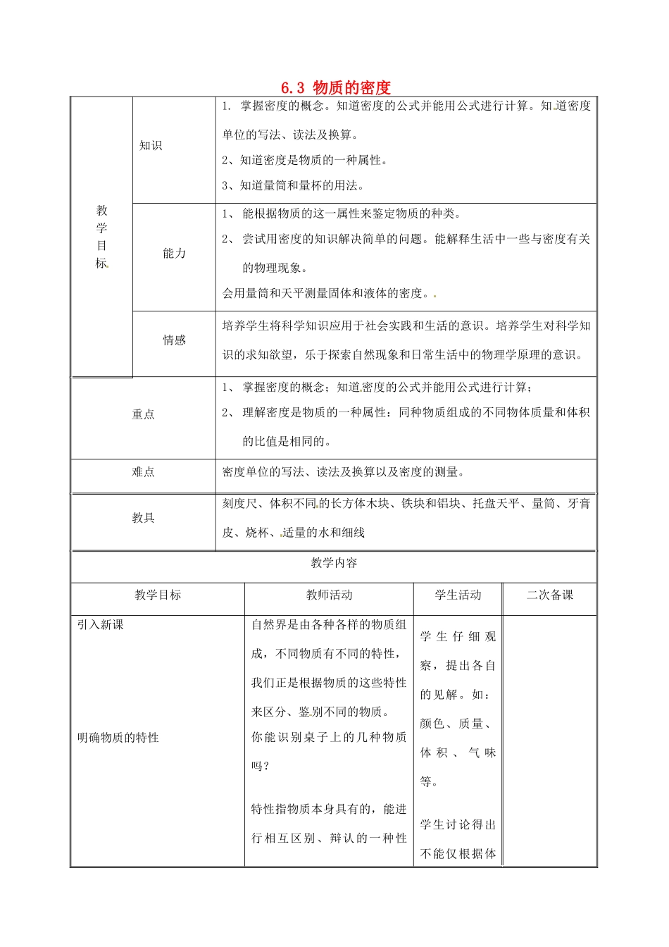 八年级物理下册 6.3 物质的密度教案 （新版）苏科版-（新版）苏科版初中八年级下册物理教案_第1页