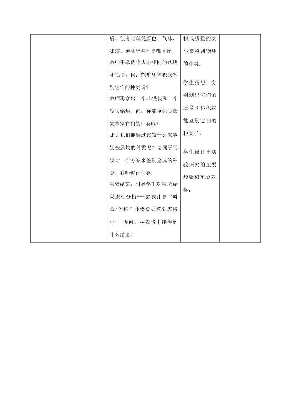八年级物理下册 6.3 物质的密度教案 （新版）苏科版-（新版）苏科版初中八年级下册物理教案_第2页