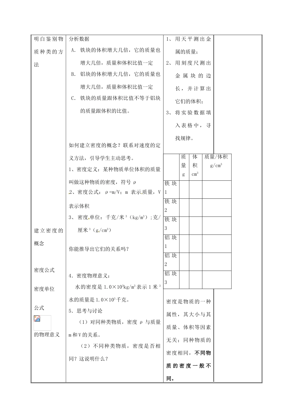 八年级物理下册 6.3 物质的密度教案 （新版）苏科版-（新版）苏科版初中八年级下册物理教案_第3页