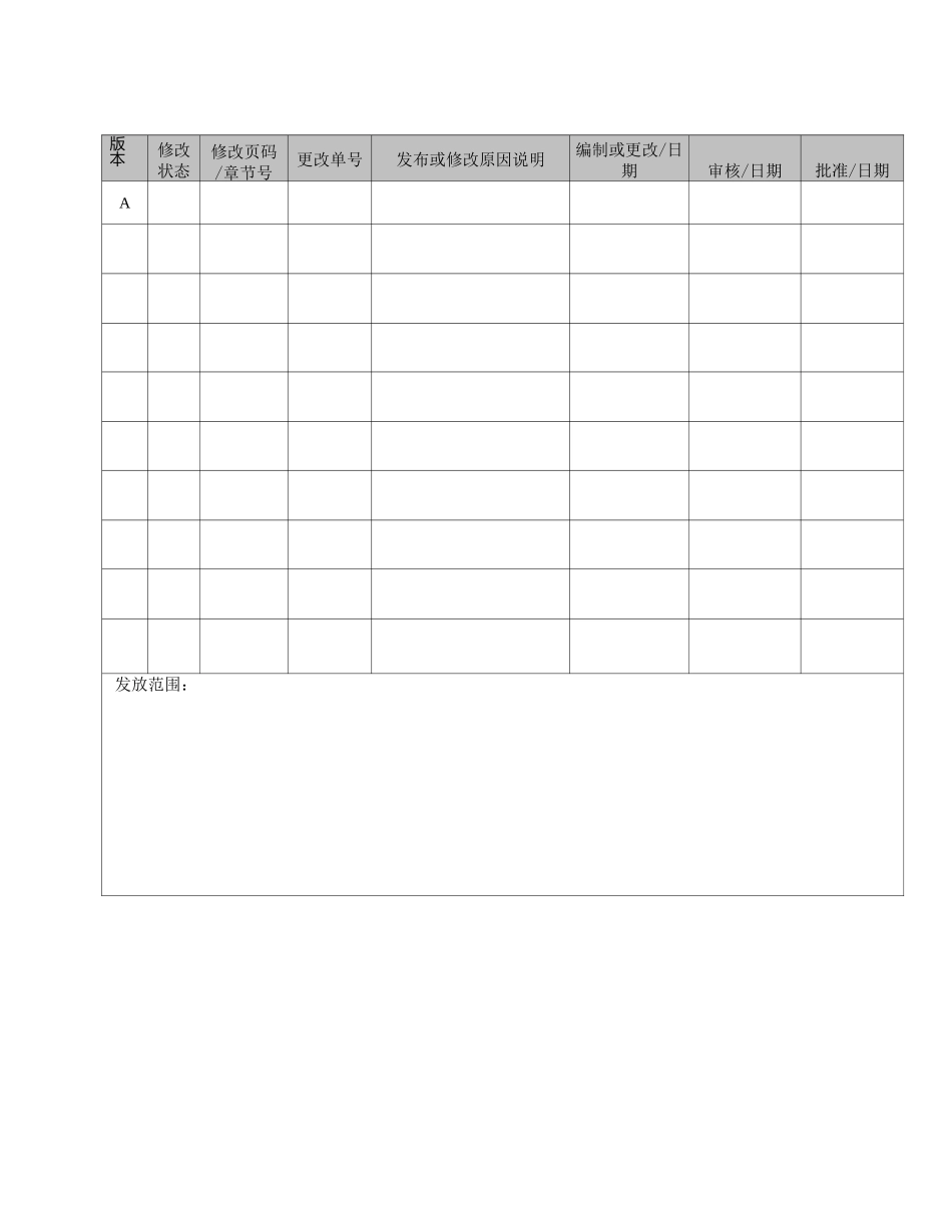 (物料管理)物料需求计划及控制程序_第1页