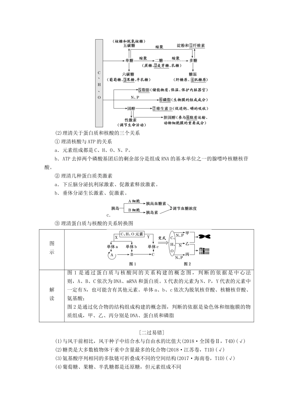 高考生物二轮复习 专题一 细胞学案-人教版高三全册生物学案_第2页