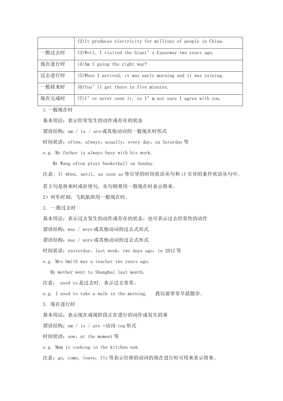 九年级英语上册《Module 1 Unit 3 Language in use》教案 （新版）外研版-（新版）外研版初中九年级上册英语教案_第2页
