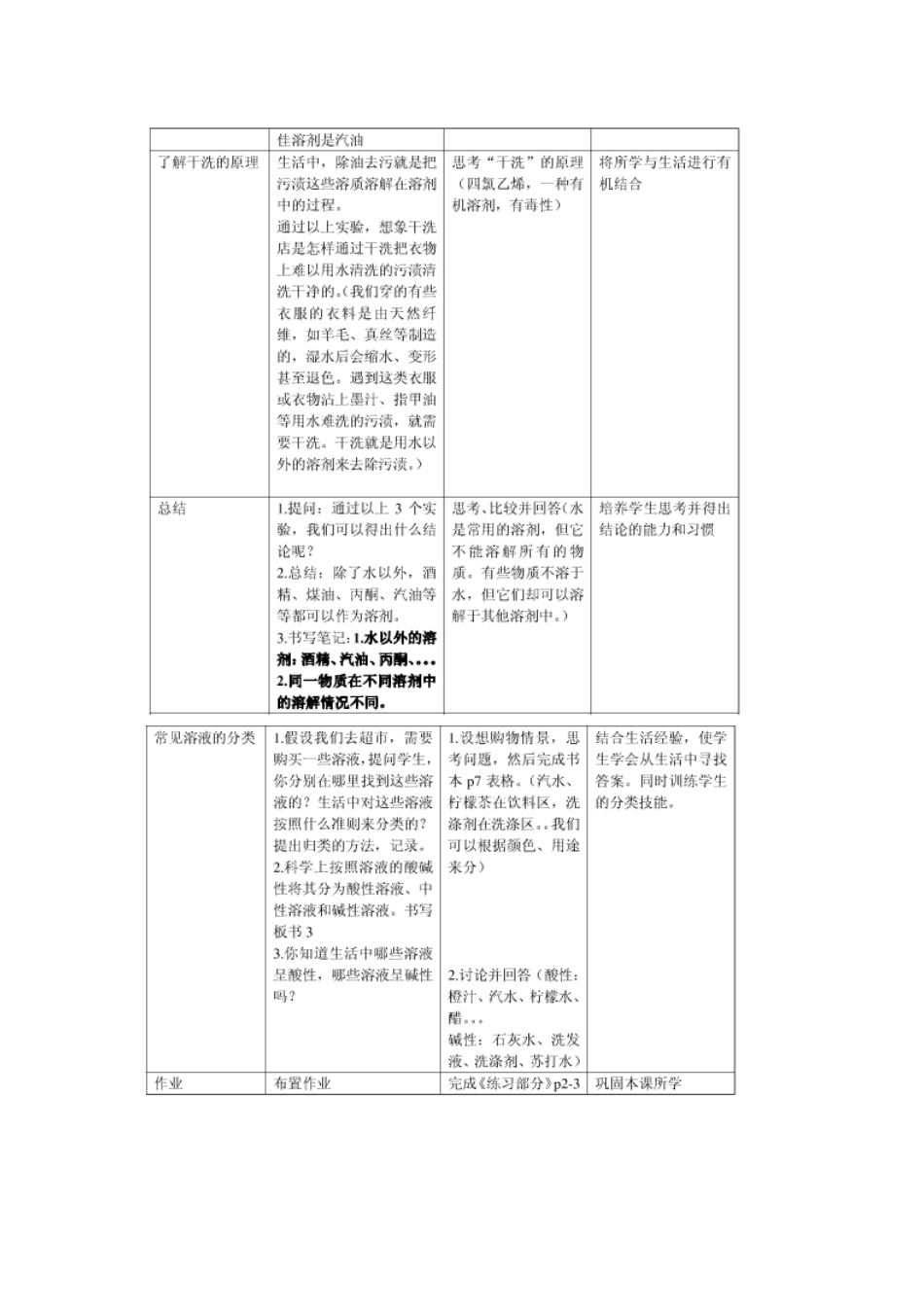 七年级科学上册 第8章 身边的溶液 8.2 形形色色的溶液 生活中常见的溶液教案设计 牛津上海版-牛津上海版初中七年级上册自然科学教案_第3页