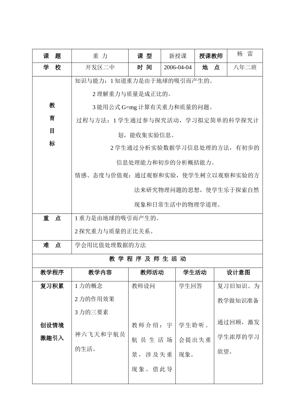 2006年锦州开发区八年级物理重力案例_第1页