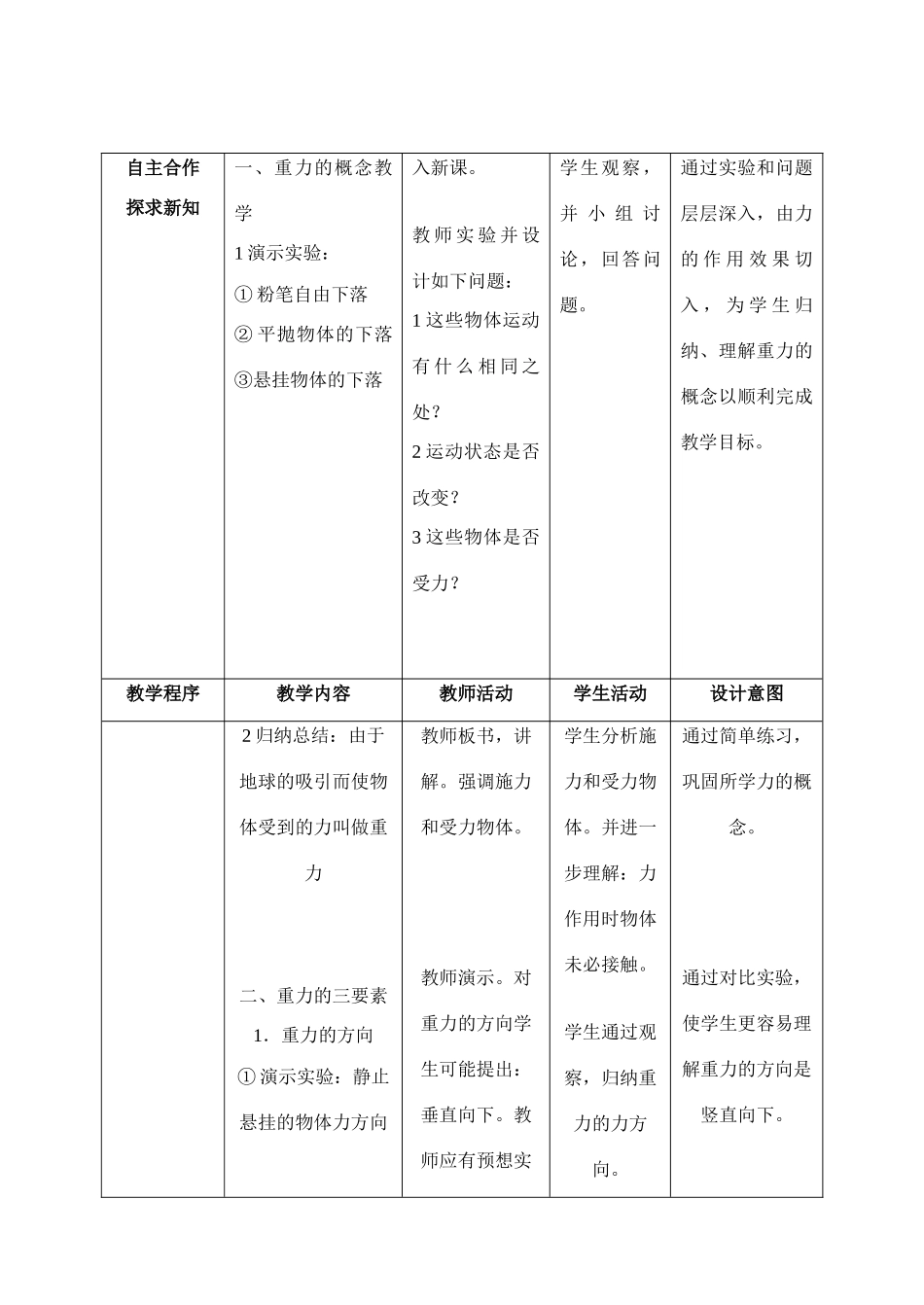2006年锦州开发区八年级物理重力案例_第2页